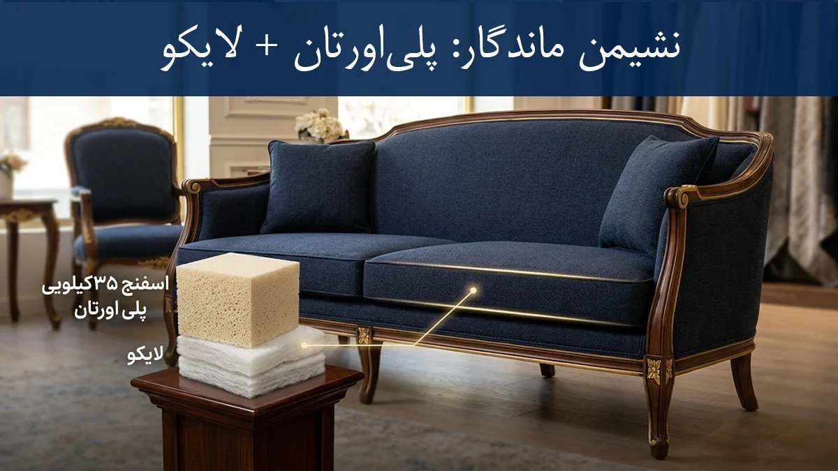 ترکیب اسفنج ۳۵ کیلویی پلی اورتان و لایکو در نشیمن مبل نئوکلاسیک مینافای